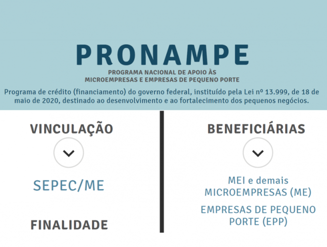 Pronampe